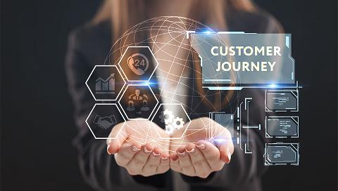 Customer journey infographic when working with our Business Analyst in Kent and Surrey